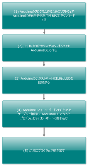 arduino1b.png