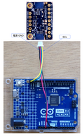 Arduino UNO R4 Minimaでセンサ・インターフェーシング ㊳ IMU LSM6DSOX