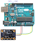 STEMMAで広がるArduinoの世界㉑Step1 6軸加速度センサMPU6050