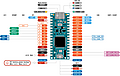Arduino Nano R4の活用 ③ LEDを点滅するスケッチ　スケッチの説明＜第1回＞