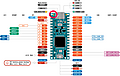 Arduino Nano R4の活用 ② 基本！LEDを点滅