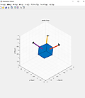 Arduino MKR WiFi 1010をデータ入力に使う⑬I2C 9軸IMU LSM9DS1