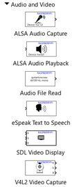 Simulink Support Package for Raspberry Pi ② ライブラリ