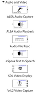 Simulink Support Package for Raspberry Pi ② ライブラリ