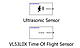 Simulink Support Package for Raspberry Pi ④ I2C VL53L0XとGPIO