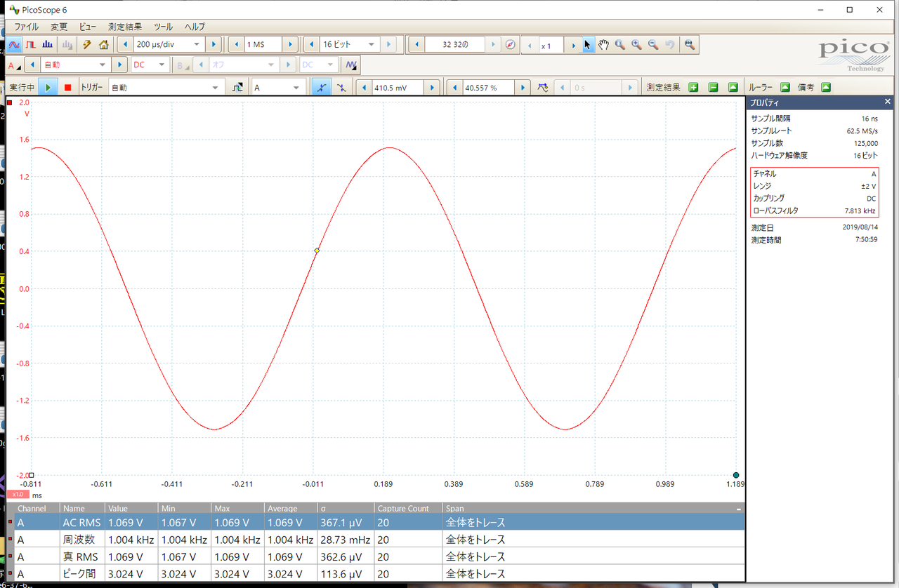 DMMで変な波形の電圧を測る | RaspberryPiクックブック