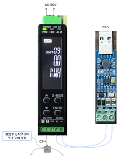 Modbusの利用 (17)  電源の周波数を見る