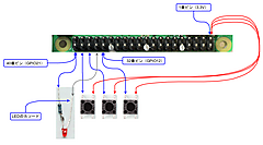 IoTで使うPython入門Step0-(5) 定番のLチカの改良（その2）