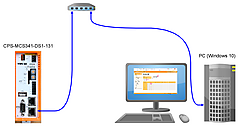 Modbusの利用 (10) CONPROSYS その4 Pythonで制御②