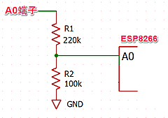 ESP8266 でIoT　その2　温度測定