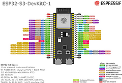 CircuitPython 10行プログラミング Step9 (2)  アナログ入力