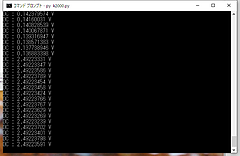 IoTで使うPython入門Step3-計測 (6) DMM 2000 ① RS-232C