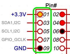 I2C接続AQMシリーズのキャラクタ表示LCDをラズパイで使う　(2) AQM1602
