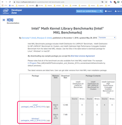 Intel Math Kernel Library Benchmarks (Intel MKL Benchmarks)