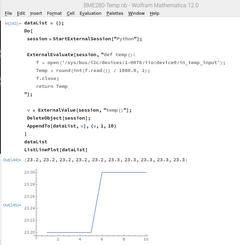 ラズパイはLinux (3) MathematicaからBME280を使う