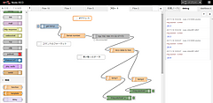 おんどとりでIoT　その3　node-REDで温度を取得