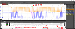 IoTで使うPython入門Step1-I2C LM75Bで温度測定 (2) Pythonの型