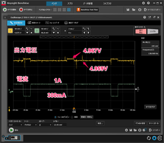 ラズパイ4用アナログ電源の製作④1A負荷の過渡特性