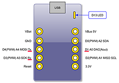 CircuitPython 10行プログラミング Step7 (4) LPS22HBと7セグメントLEDの表示