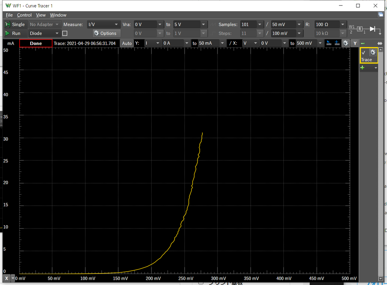 ドクター・コンサルタ - お腹に手を当て、もう片方に体温計を当てて体温を測る妊婦、体温計の正しい使い方
